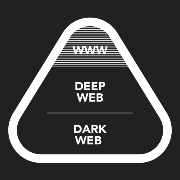 dark_web_monitoring_intro